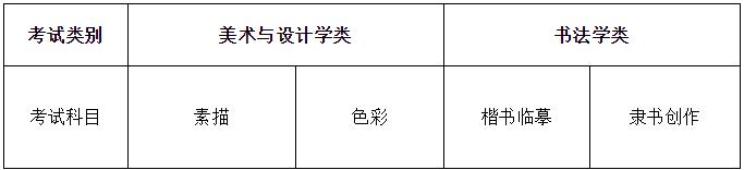 重庆美术培训
