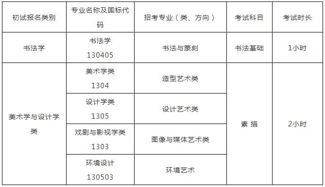 重庆校考画室