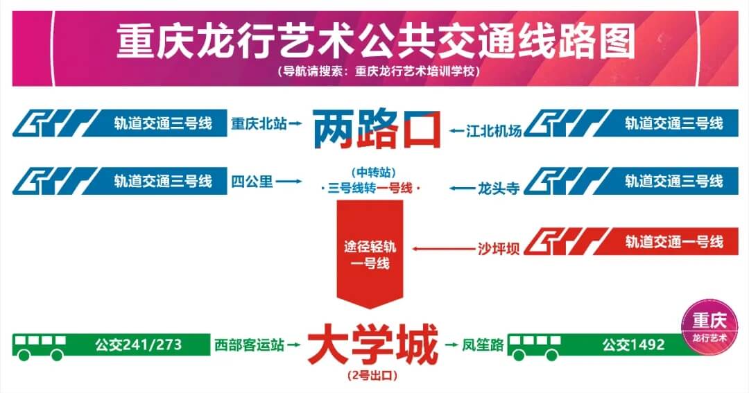 重庆画室龙行艺术五一游学宠粉季，你想了解的全在这！图三十五